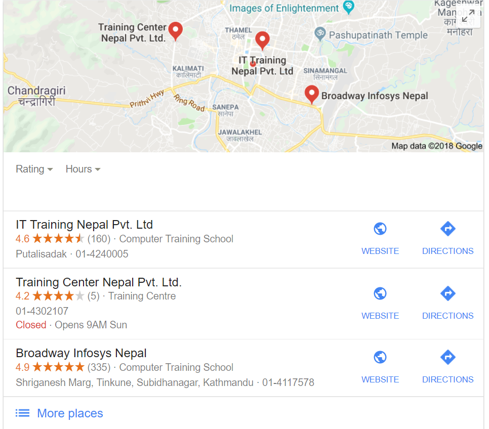 Local SEO Example