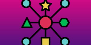 Display Related Posts in GeneratePress Theme