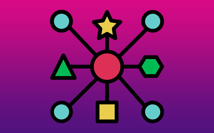 Display Related Posts in GeneratePress Theme